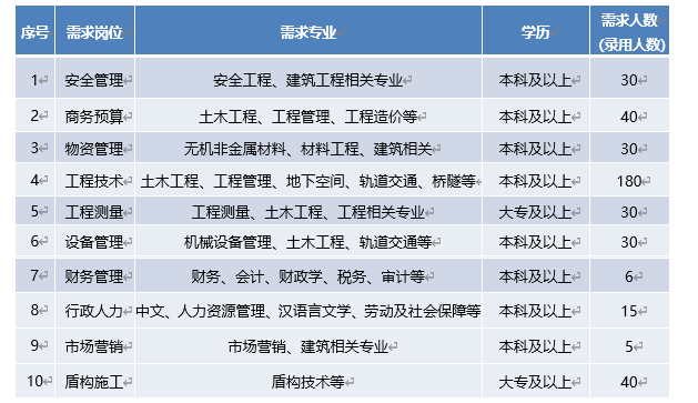 1636377041679062.png image.png