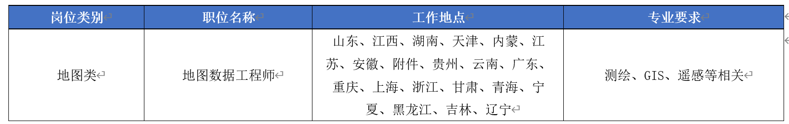 1648536836954559.png image.png