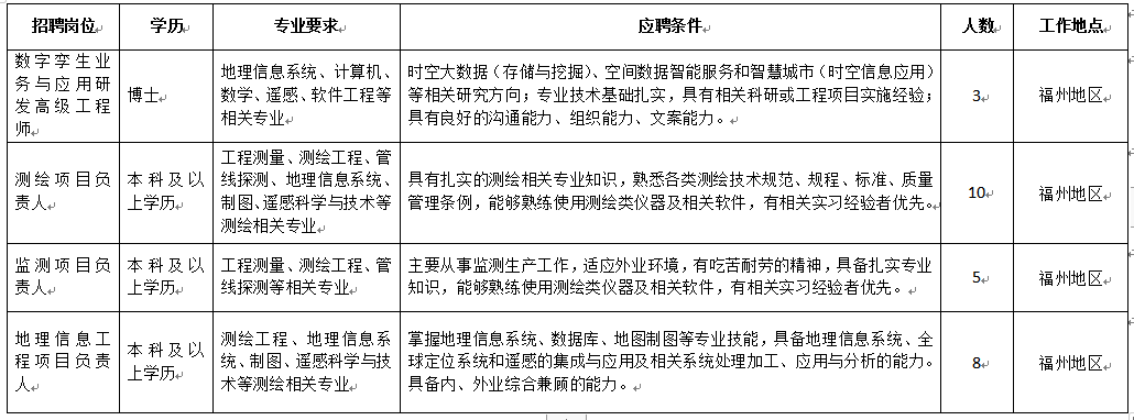 1646962843600945.png image.png